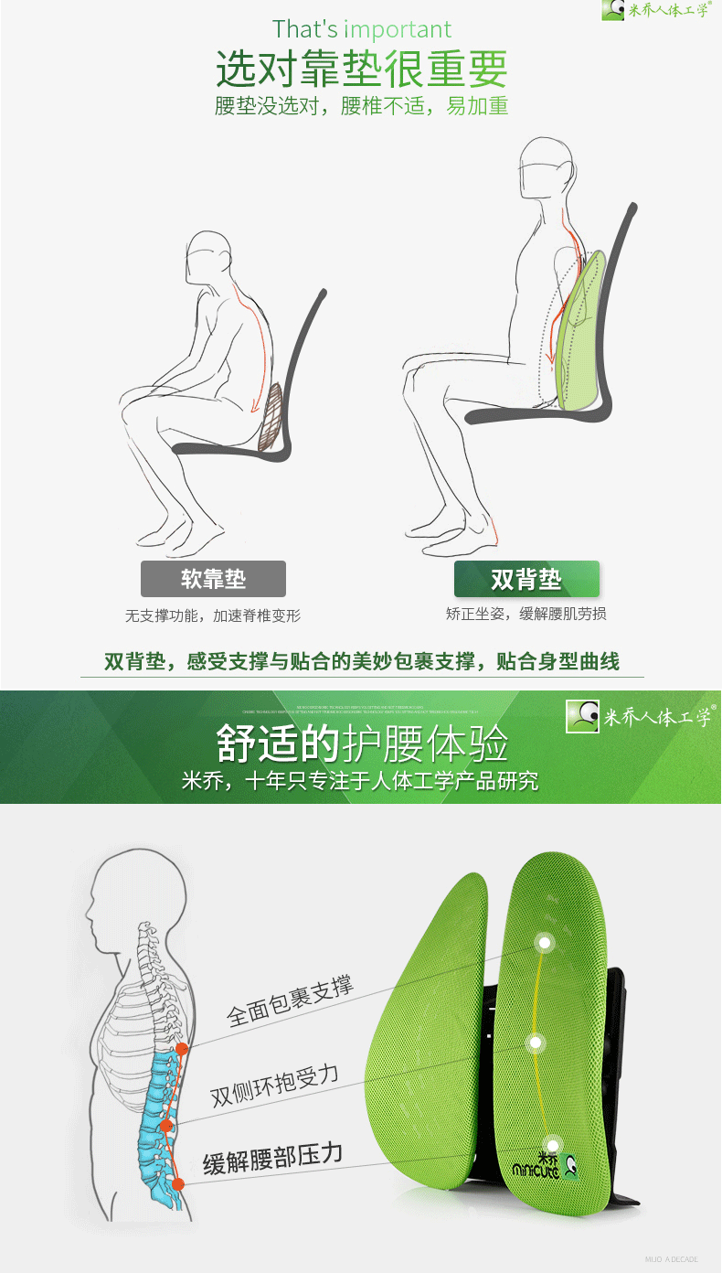 米乔 人体工学腰垫 国家专利3D护腰科技 图3