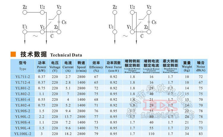 Двигатель 九洲普惠yl系列电容运转异步电机 yl100l1-4 yl90l-4 单相电动机 OTHER