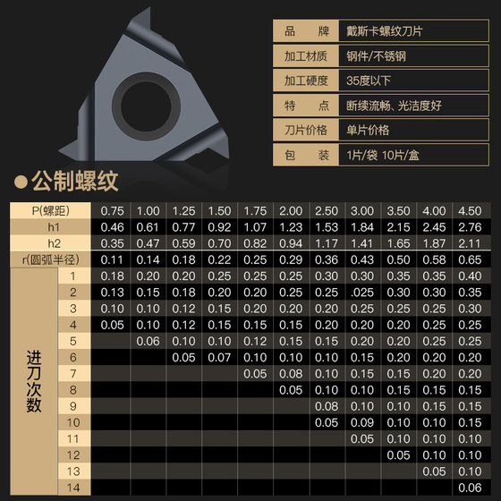 Huhao CNC 나사 블레이드 내부/외부 16ER 치아 칼 IR 선반 헤드 강철 부품 스테인레스 스틸 칼 그레인 55/60도