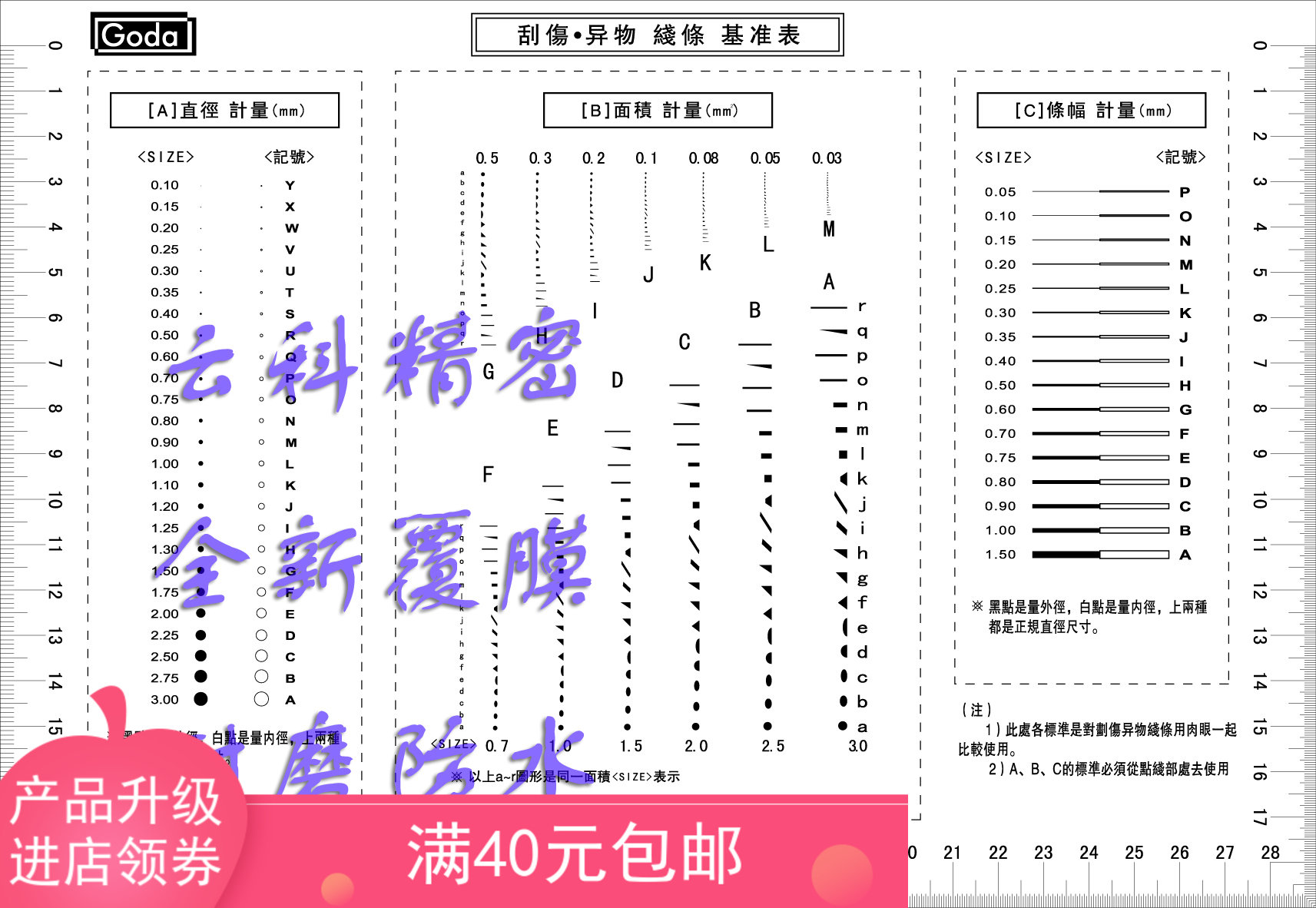 Goe new mini version table Film ruler dot line gauge Dot gauge comparison card Stain number card inspection card High precision Y-1