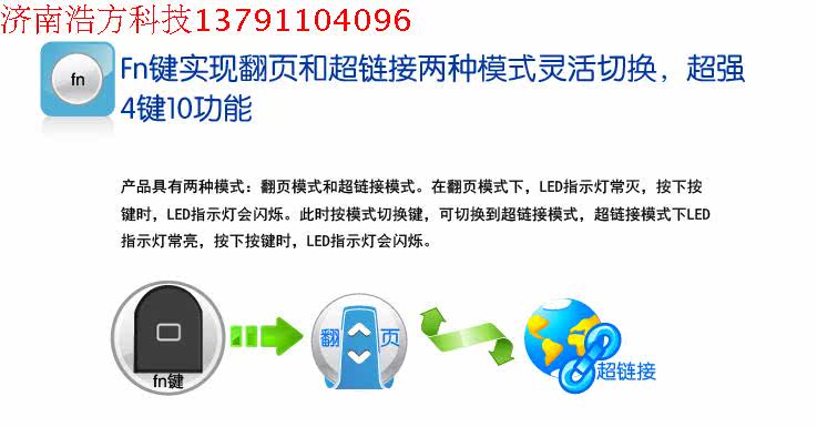 Telecommande - pointeur laser - Ref 384463 Image 5