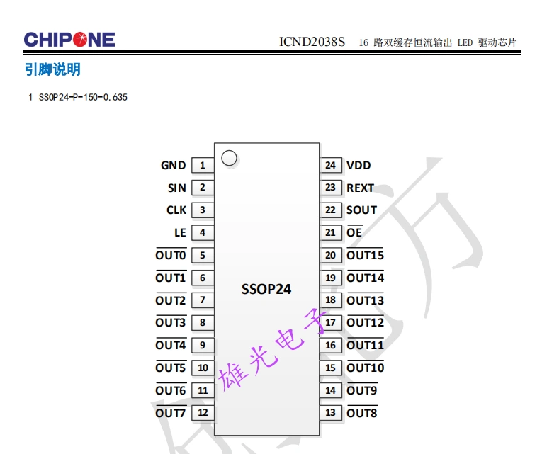 ICN2038 ICN2038AP ICN2038S SSOP24 IC điều khiển LED gốc mới ICND2038S