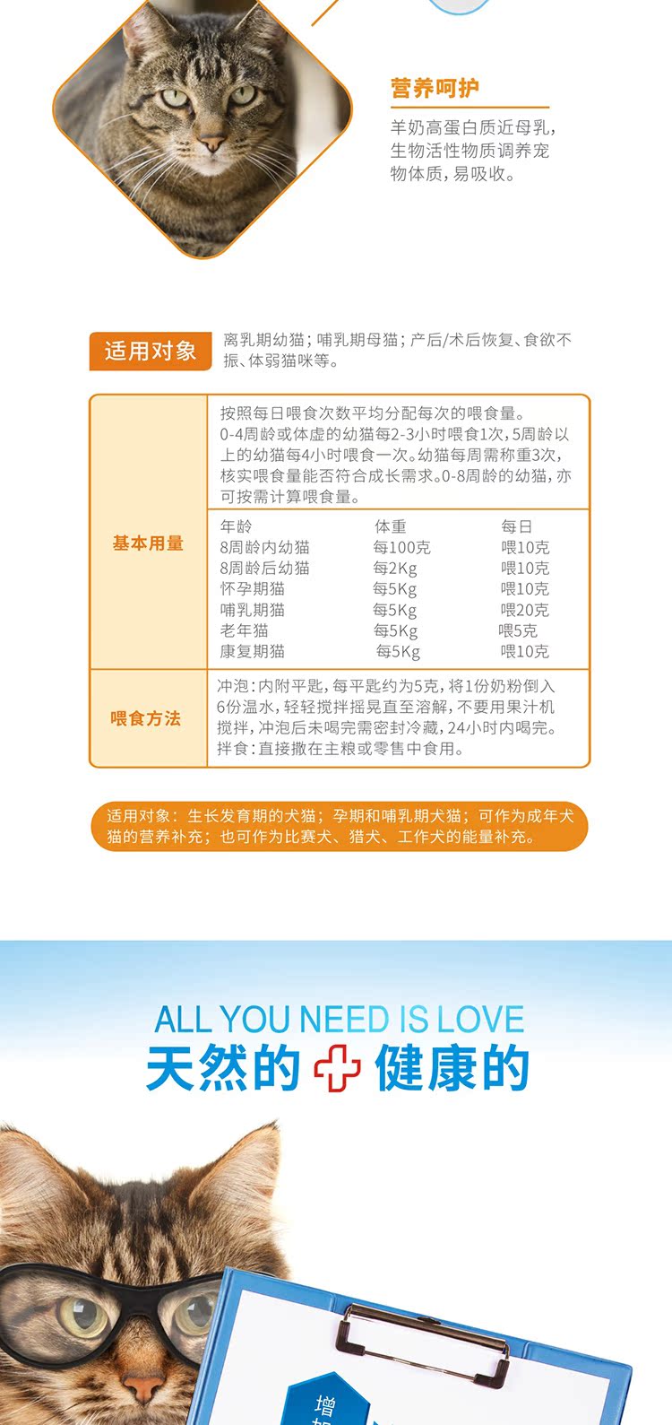 Cuộc sống của mèo / Thưởng thức sữa dê tốt nhất sữa dê 300g cho mèo con mèo mèo mèo - Cat / Dog Health bổ sung sữa cho chó phốc sóc