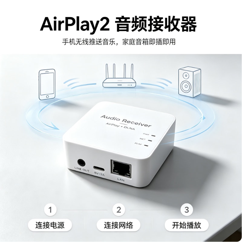 The Audio Receiver Supports Apple Airplay2/1 Wireless Wifi Smart Speakers and Music Assistant The Audio Receiver Supports Apple Airplay2/1 Wireless Wifi Smart Speakers and Music Assistant
