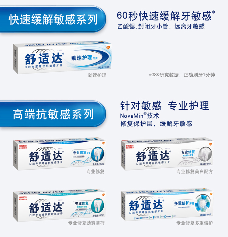 猫超市 舒适达 多效护理抗敏感牙膏 100g*3支 图10