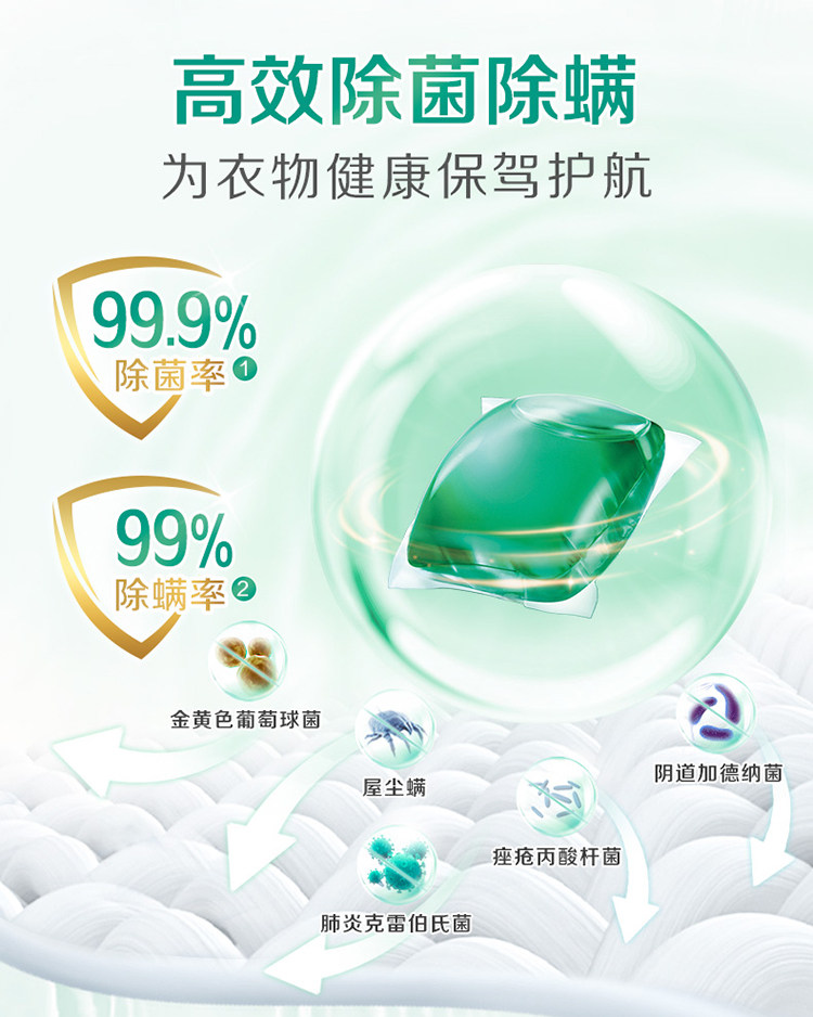 立白 天然倍净浓缩洗衣凝珠 52颗*2盒 图5