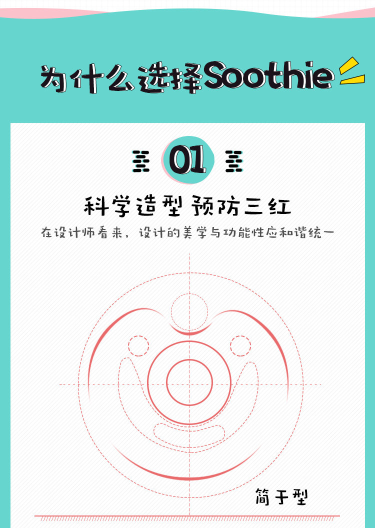 Соска soothie飞利浦新生儿安抚奶嘴 婴儿硅胶奶嘴0-6-18个月超软安睡型