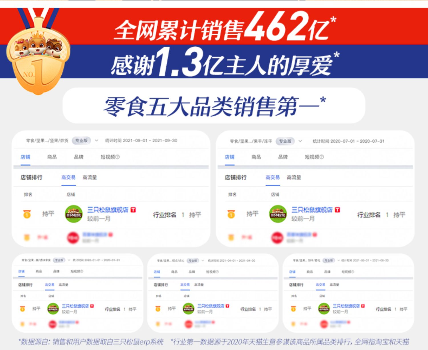 拍2件！三只松鼠泡芙奶油蛋糕