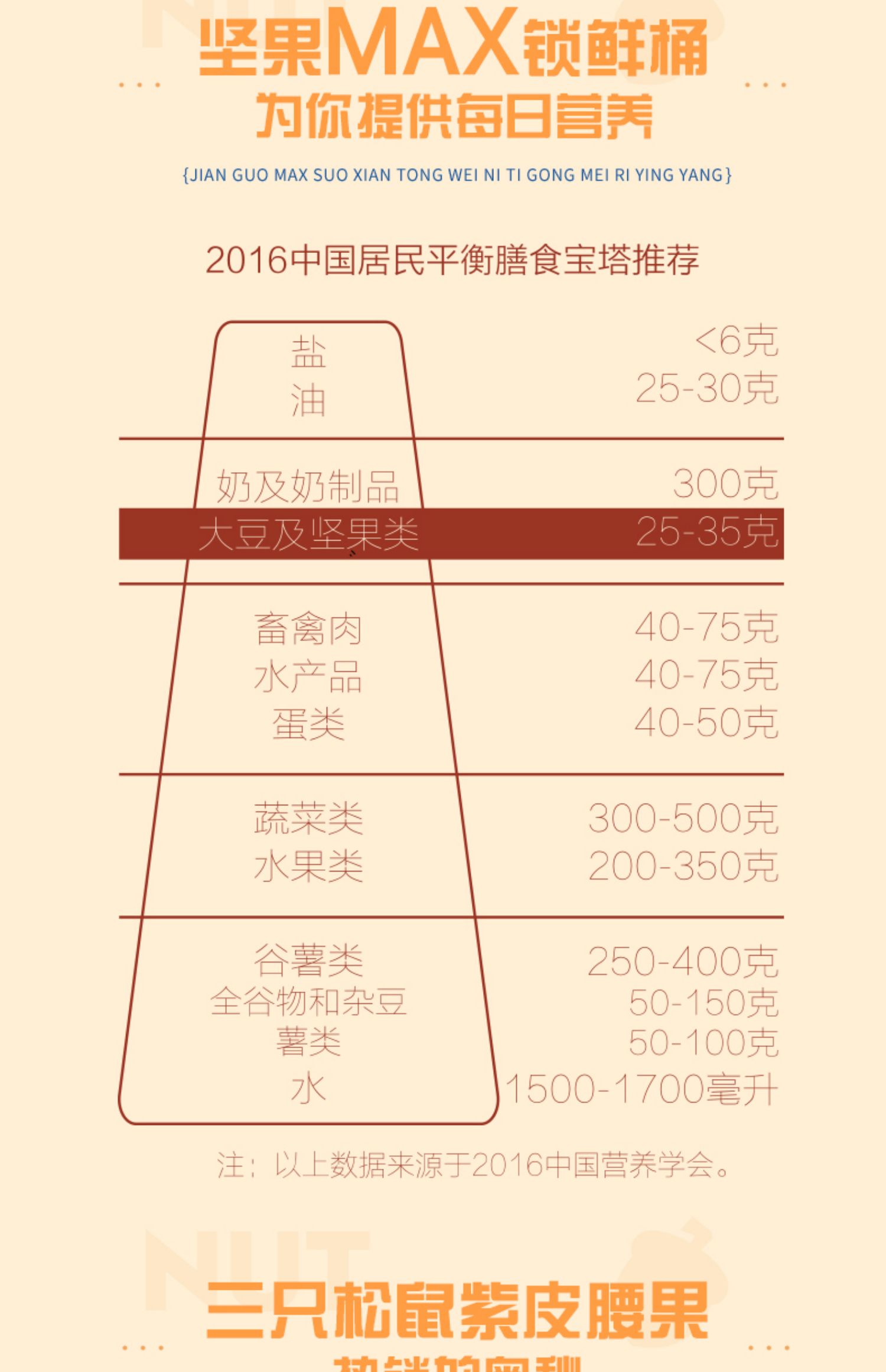 【三只松鼠】量贩紫皮腰果500g