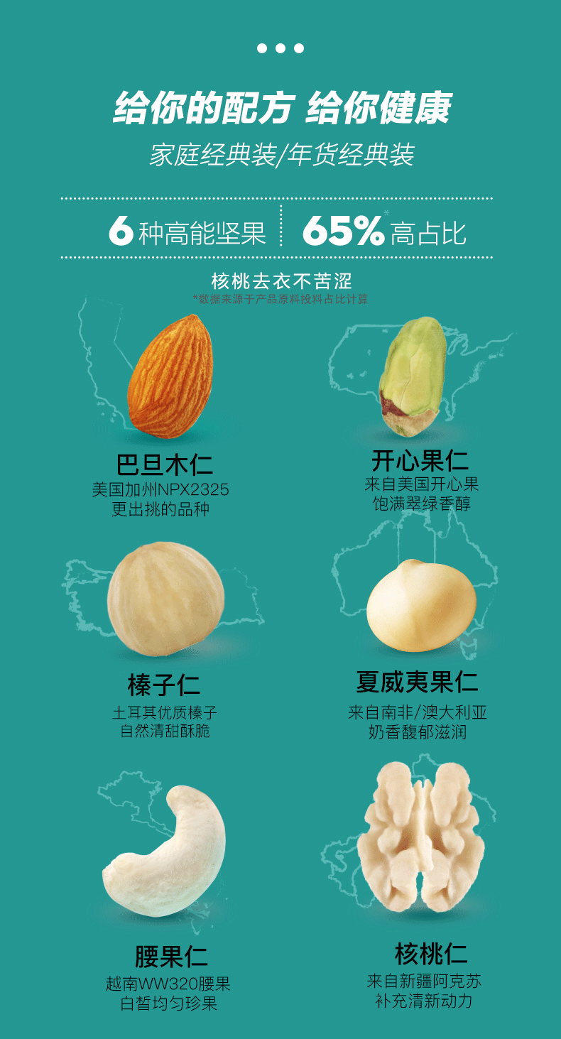 线上零食第一股，低盐高蛋白：750g 三只松鼠 每日坚果 30包 79元包邮 买手党-买手聚集的地方