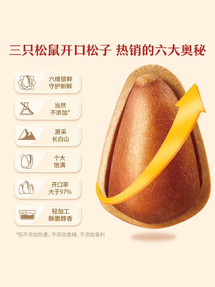 Three Squirrels_ Mass-Produced Northeastern Pine Nuts 500g Shelled Tiger Skin Pine Nuts Canned Large Kernels Nuts Snacks for Pregnant Women