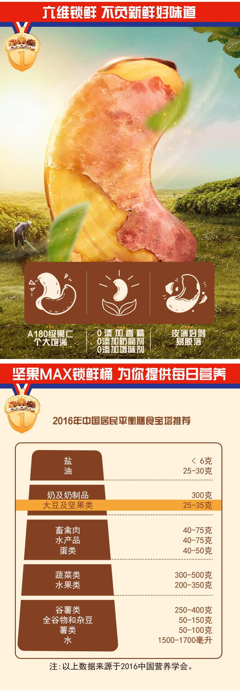 上市品牌，A180级大果：三只松鼠 罐装紫皮腰果 500g 44.9元包邮 值值值-买手聚集的地方