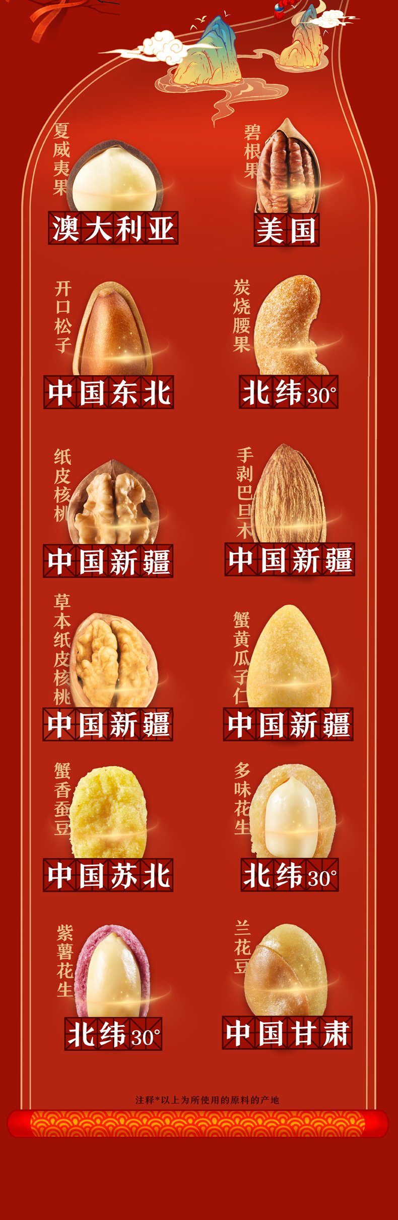 三只松鼠 年货坚果大礼包 12袋/2288g 图5