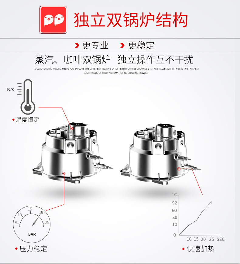 Calent CLT-Q006B máy pha cà phê lạ mắt thông minh một nút tự động thương mại cao áp xay hạt cà phê Ý - Máy pha cà phê máy pha cafe carimali