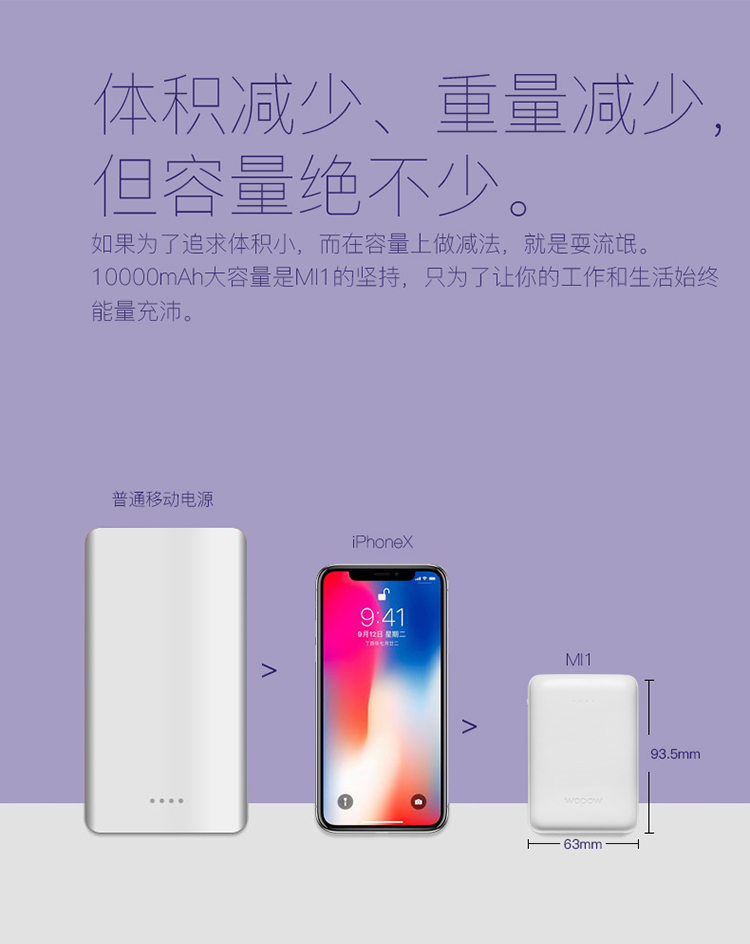 品 充电 mAh 10000 mAh mini compact cầm tay dung lượng lớn siêu mỏng điện thoại di động polymer điện thoại di động - Ngân hàng điện thoại di động cục sạc dự phòng samsung