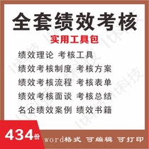 企业员工绩效管理考核工具指标制度HR绩效管理方案方案流程全解析