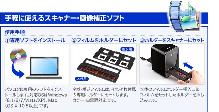 Máy quét phim âm bản cầm tay mini trực tiếp Nhật Bản Sanhe Mini 400-SCN006 - Máy quét