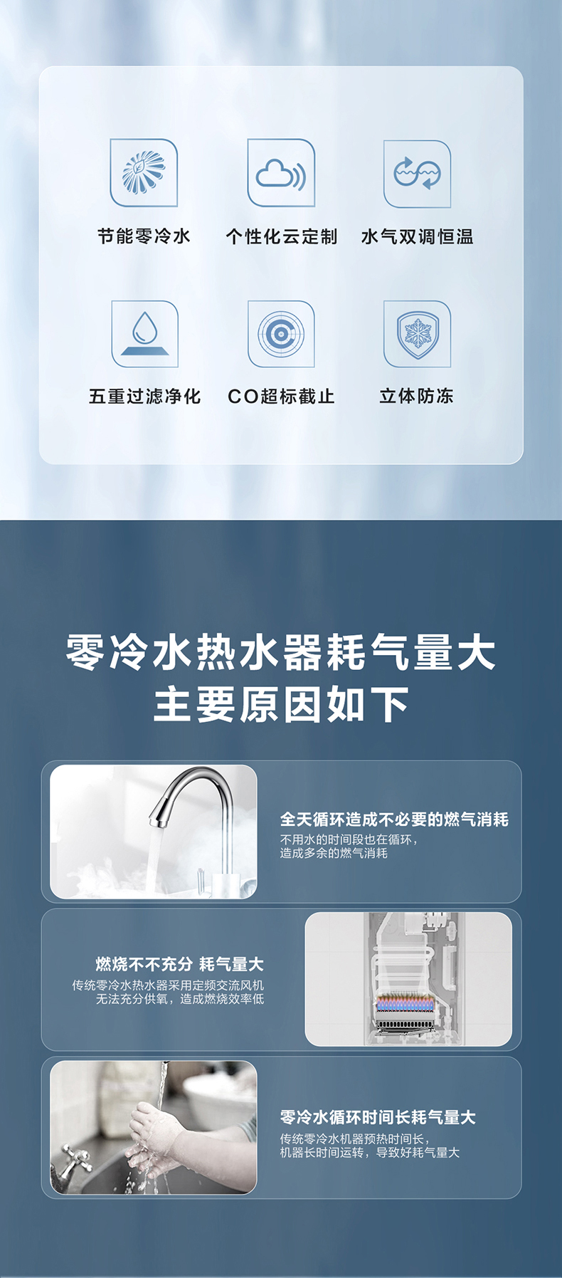 海尔 强排式 双增压零冷水 燃气热水器 16L 图2
