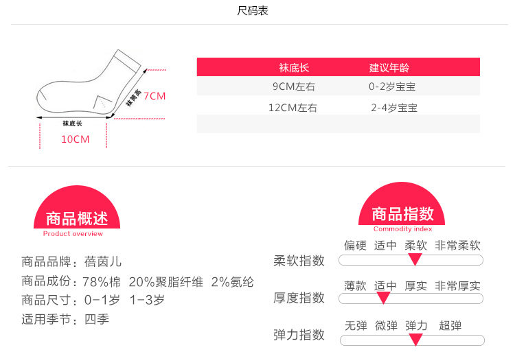 Chaussettes pour bébé - Ref 2110409 Image 7