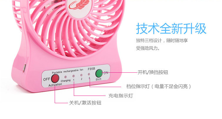 Ventilateur USB - Ref 400376 Image 20