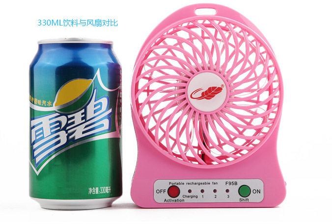 Ventilateur USB - Ref 400376 Image 23