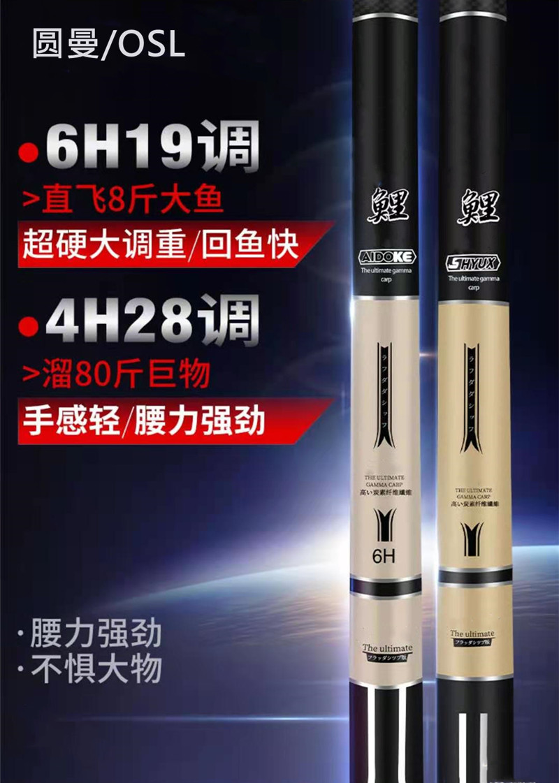 Ice удочкой 冰钓中通竿19调6h超轻硬高碳内走线 线冰钓竿2米超短28调中通杆套装 OSL