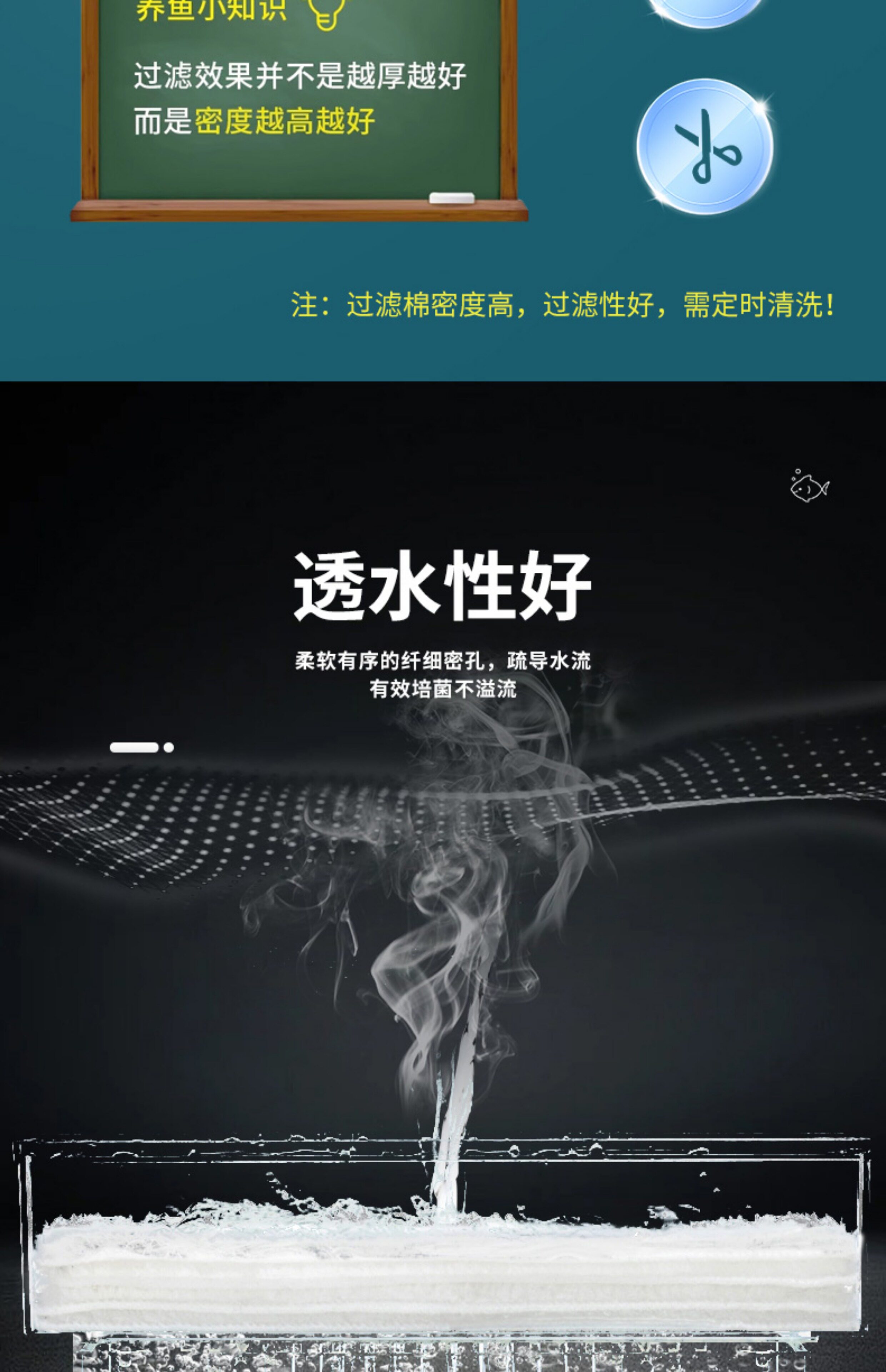 Фильтровальный материал 过滤棉鱼缸专用过滤器超滤棉洗不烂净水生化棉过滤材料高密度海绵