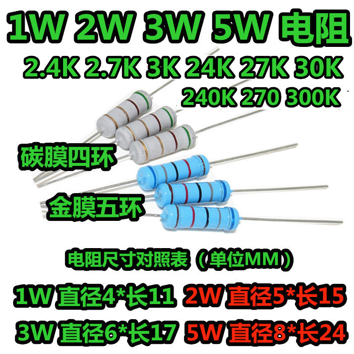 1W 1W 2W 3W 5W 5W 2 4K 2 7K 7K 3K 3K 24K 27K 27K 240K 300K 300K 300K