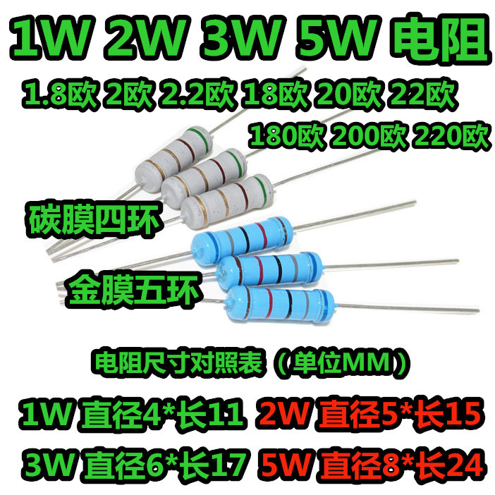 1W 1W 2W 3W 5W 5W 1 8 2 2 2 2 18 20 22180200220 Ohm