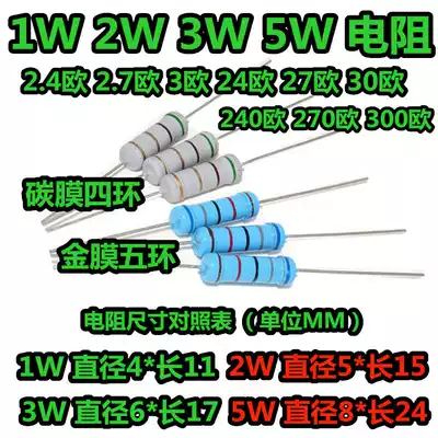 1W 2W 3W 5W Resistance 2 4 2 7 3 24 27 30 240 270 300 Ohm