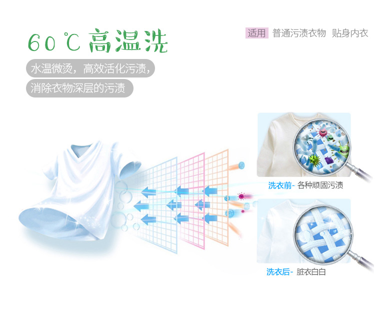 Máy giặt tự động 3 bánh Rong sóng 3kg nhỏ dành cho bà mẹ và trẻ nhỏ đặc biệt XQB30-H1088C (GR) máy giặt lg inverter