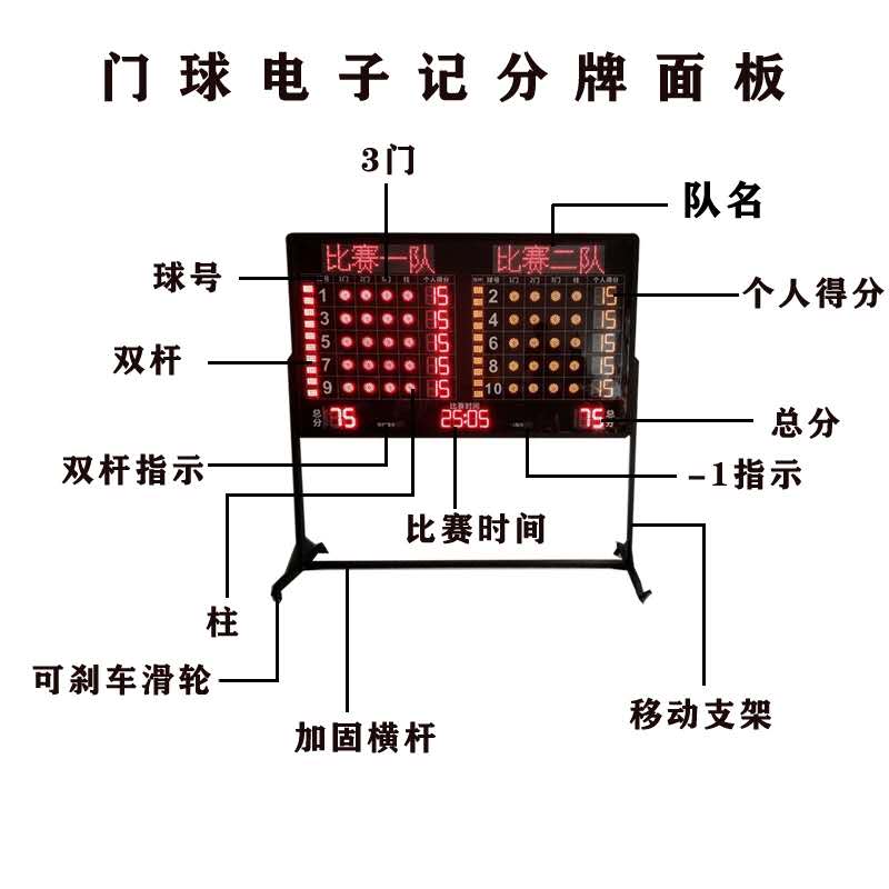 Gateball game electronic scoreboard scoreboard timer croquet led scoring timer double-pole personal score
