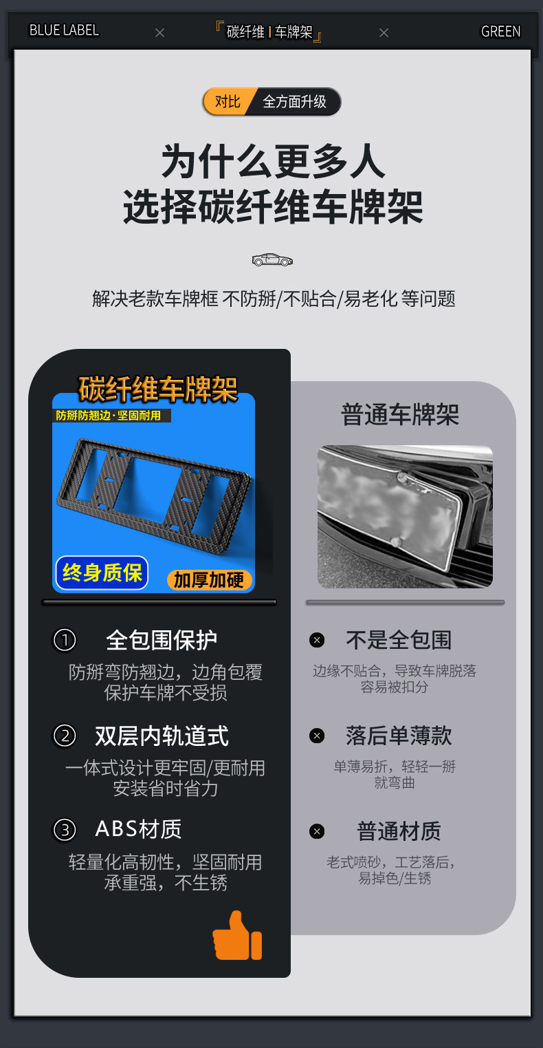 New Traffic Regulations Car License Plate Frame, New Energy Vehicle License Plate Frame, Carbon Fiber Pattern License Plate Frame, Protection Against Breaking and Bending, Plug-In Type