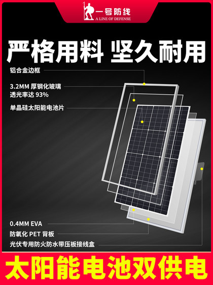 Solar Rechargeable Battery Set, Camera Monitor, Outdoor Photovoltaic Power Generation System, Outdoor Power Supply, Waterproof