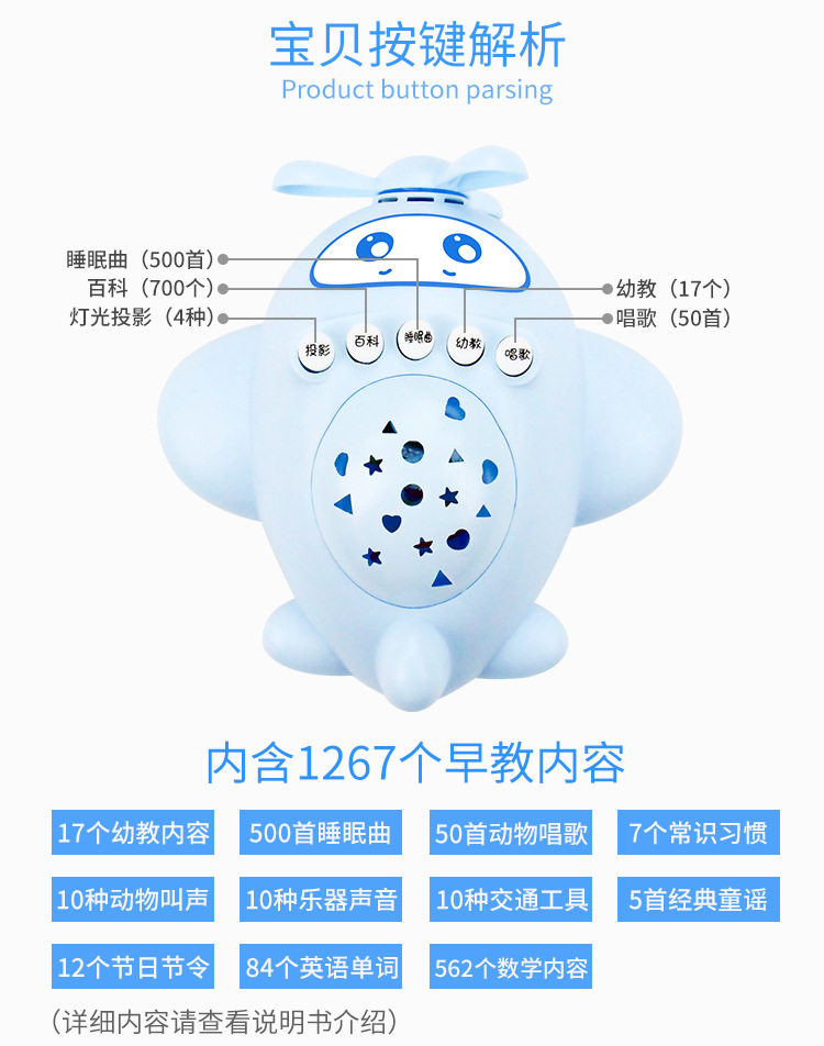 нет стандартный Вопрос-1 --- модификация_11