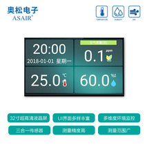 Industrial high definition temperature and humidity meter indoor LED display screen electronic look board Wannian calendar clock environment monitor
