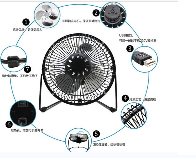 Ventilateur USB - Ref 406488 Image 6