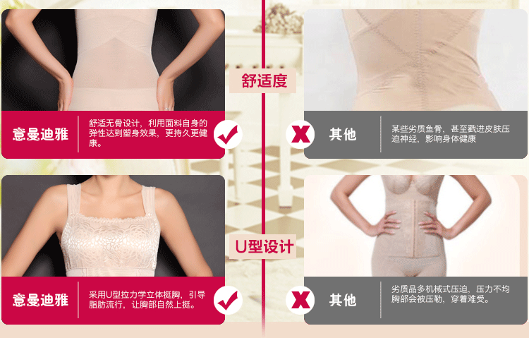 Body M07, sexy en acrylique - Ref 653720 Image 13