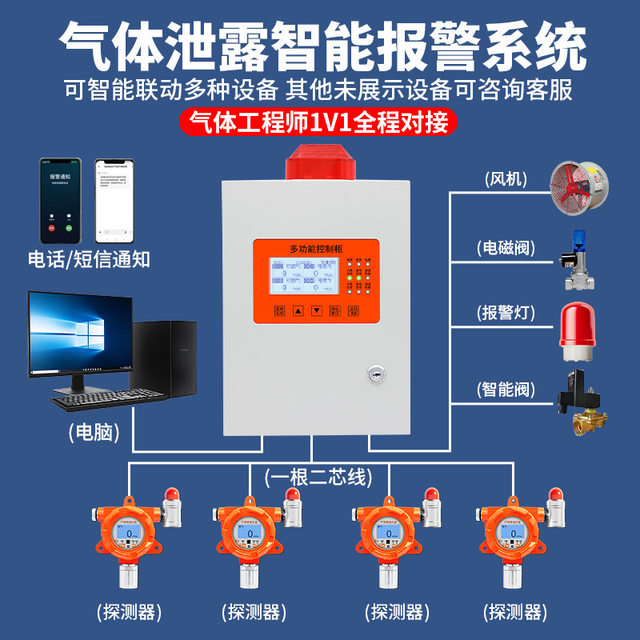 Oxygen Concentration Alarm, Hospital Laboratory Anti-Hypoxia Leak Detector, Oxygen Content Gas Detector
