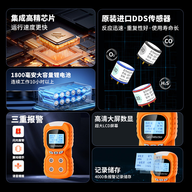 O2 Oxygen Gas Concentration Detector, Oxygen Meter, Explosion Detector, Analyzer, Industrial Oxygen Content Detection Alarm