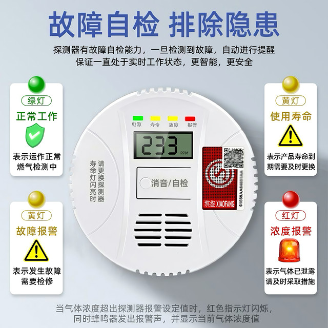 Carbon Monoxide Alarm for Home, Outdoor Camping, Coal, Briquettes, Smoke, Coal Detector, Co Detection Alarm