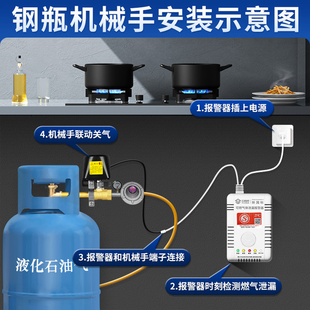 Gas Leak Automatic Shut-Off Valve Liquefied Gas Tank Automatic Gas Cut-Off Valve Gas Valve Manipulator Gas Leak