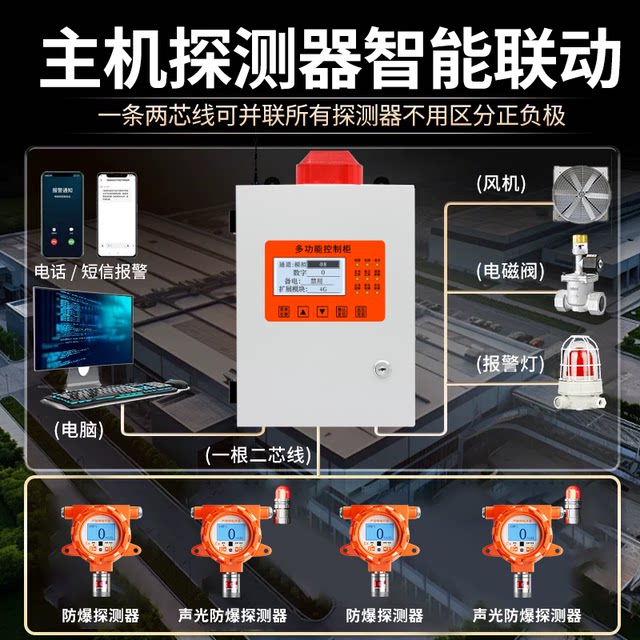 Hydrogen Leak Detection Alarm Industrial Explosion-Proof Laboratory Charging Station Hydrogen Combustible Gas Concentration Detector