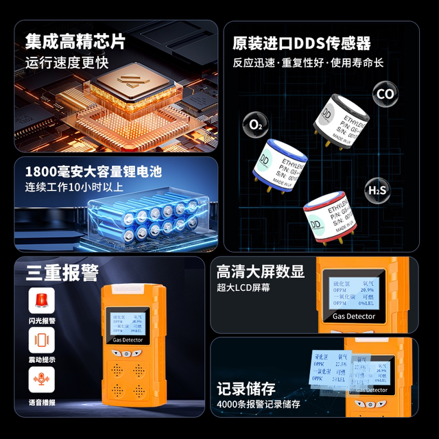 Four-In-One Gas Detector, Multi-Function Alarm, Toxic and Harmful Gas Air Concentration Detector