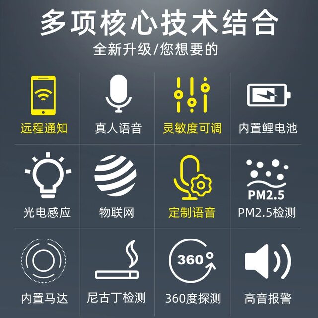 Intelligent Smoke Control Guard Cigarette Smoke Detector No-Smoking Alarm Warehouse Detector Toilet Smoking