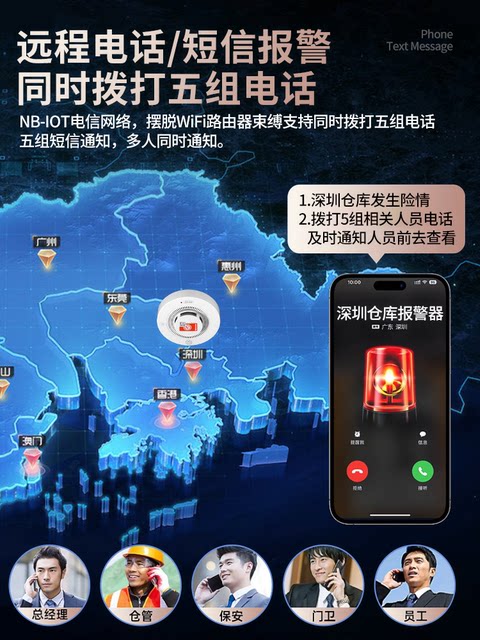 Intelligent 4g Smoke Alarm Wireless Smoke Sensor Networked Home Fire Protection Special Commercial Fire Detection Alarm