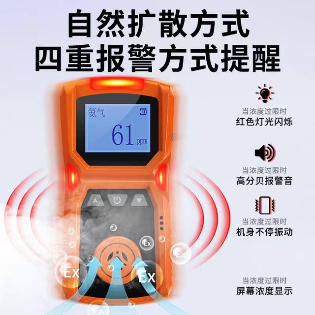 Ammonia Gas Detector for Farms, Pig Farms, and Chicken Coops, Portable Gas Alarm for Limited Spaces with Nh3 Content Concentration Monitoring