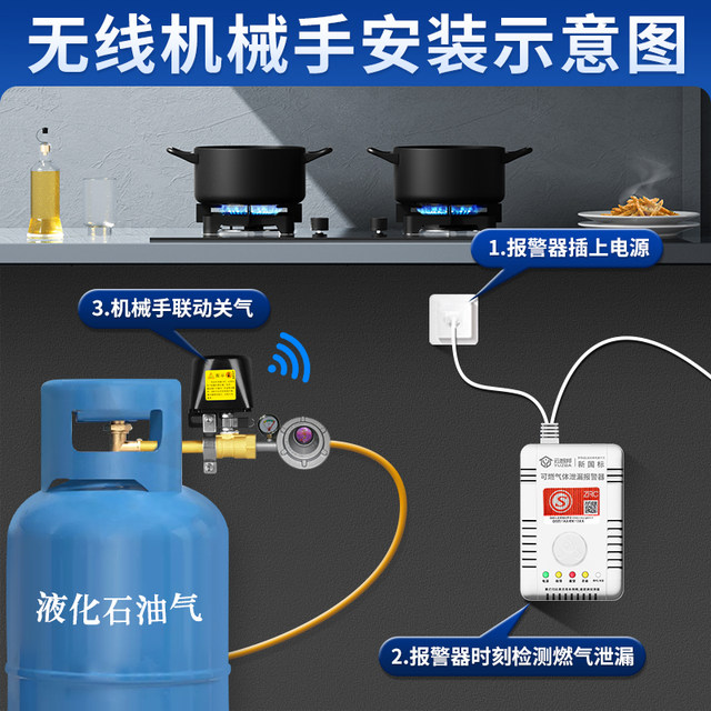 Gas Leak Automatic Shut-Off Valve Liquefied Gas Tank Automatic Gas Cut-Off Valve Gas Valve Manipulator Gas Leak