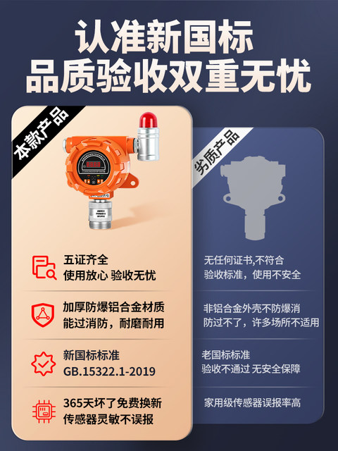 Combustible Gas Detector Alarm Industrial Gas Concentration Alarm Probe Natural Gas Gas Commercial Explosion-Proof