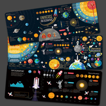 Mouse Pad Super Spacey Universe Nasa Table Mat Space Mouse Pad Notebook Office Home Desk Mat Custom Big